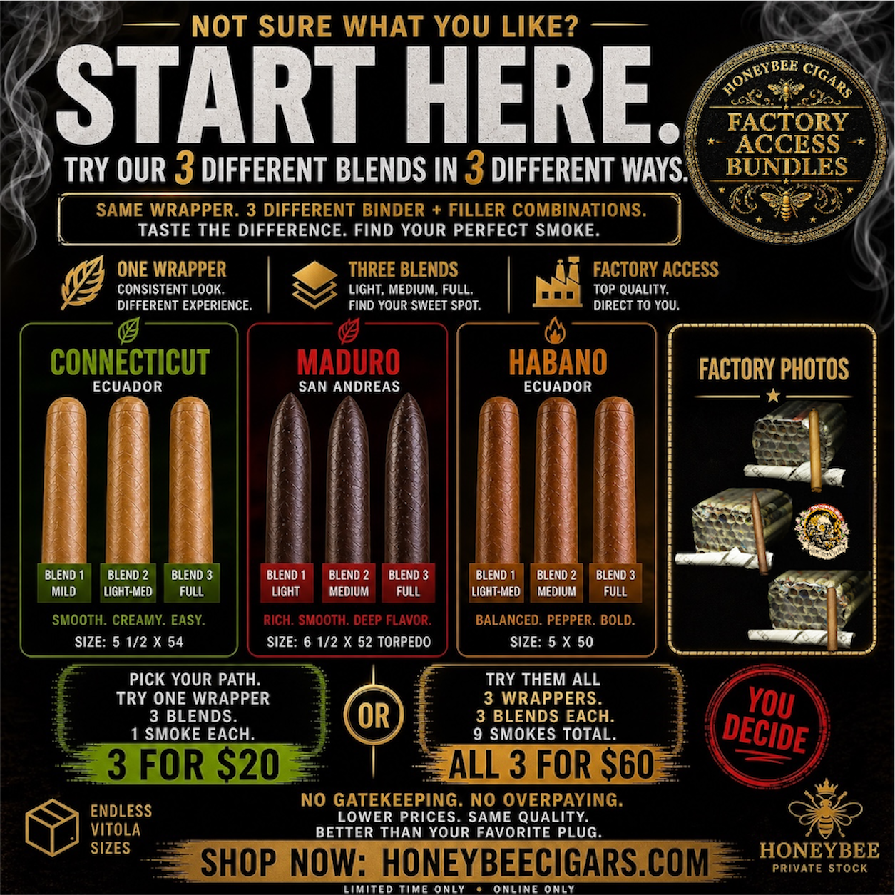 Super Premium Test Packs